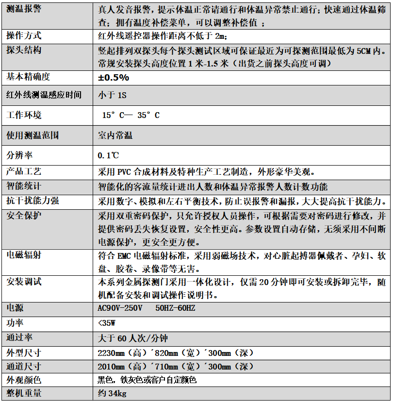 測(cè)溫門801AT